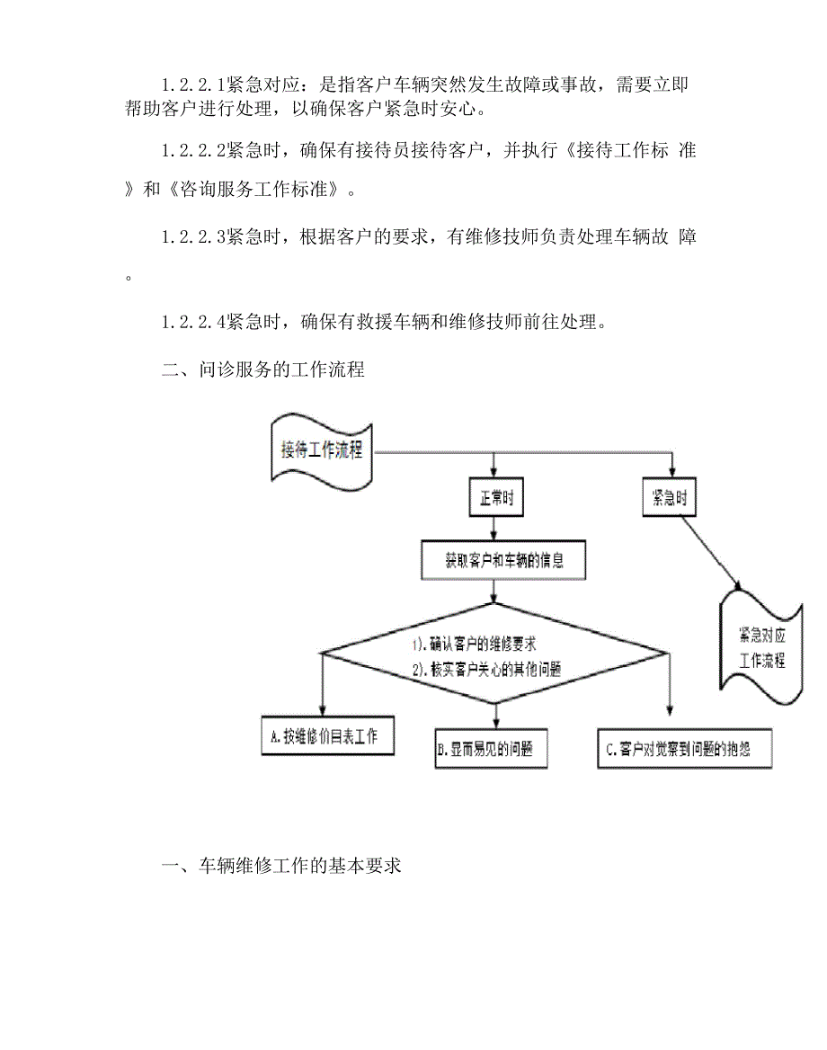 汽修、4S店接待流程及方案_第4页