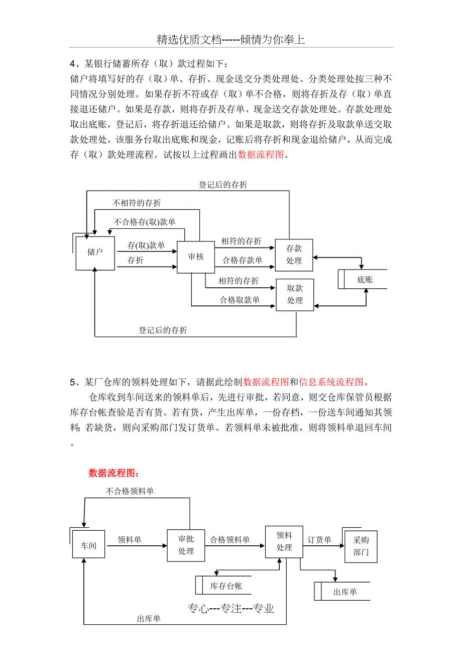 管理信息系的流程图_第3页