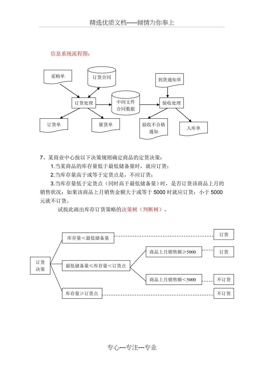 管理信息系的流程图_第5页