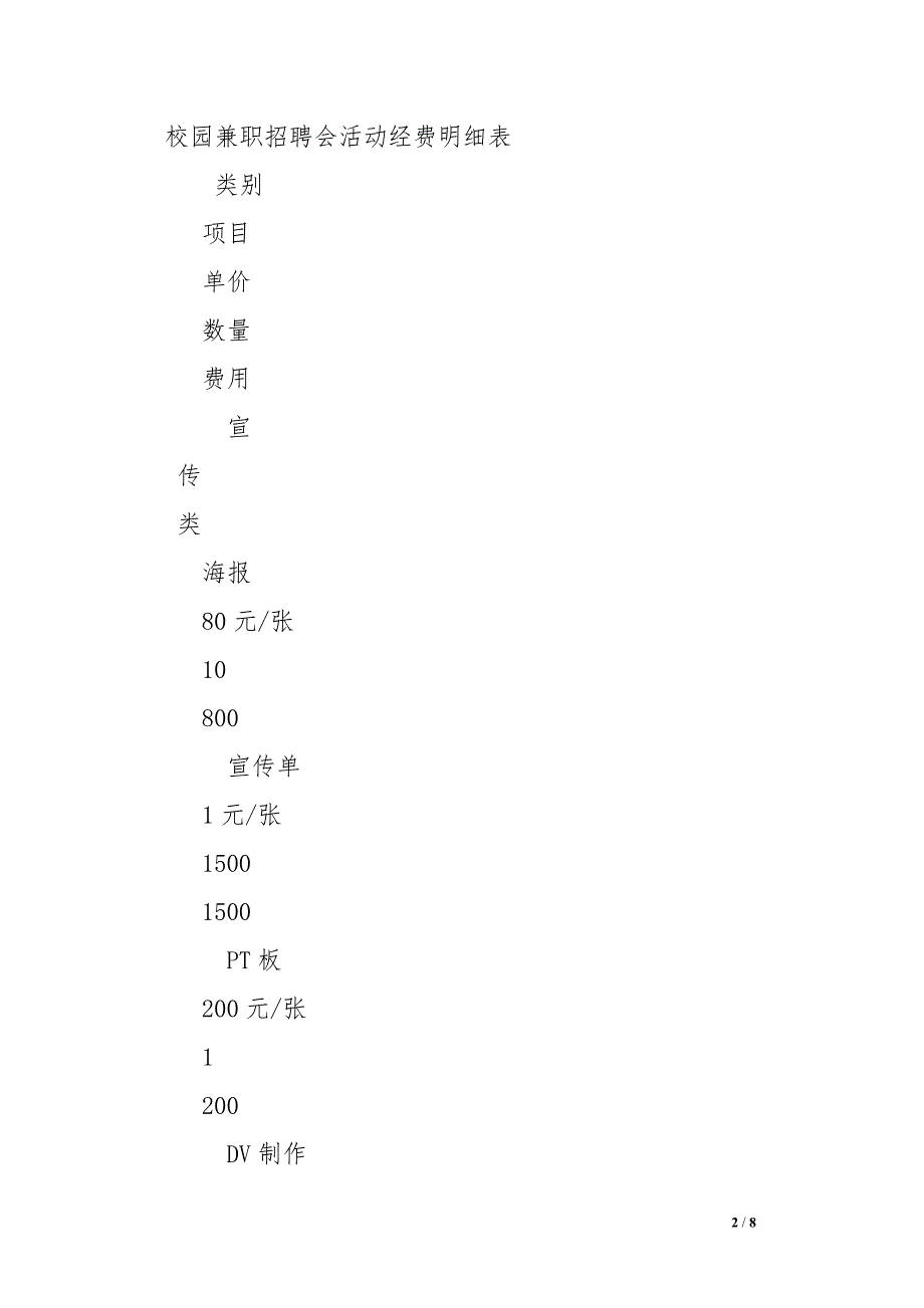 校园兼职招聘活动策划书样例.doc_第2页