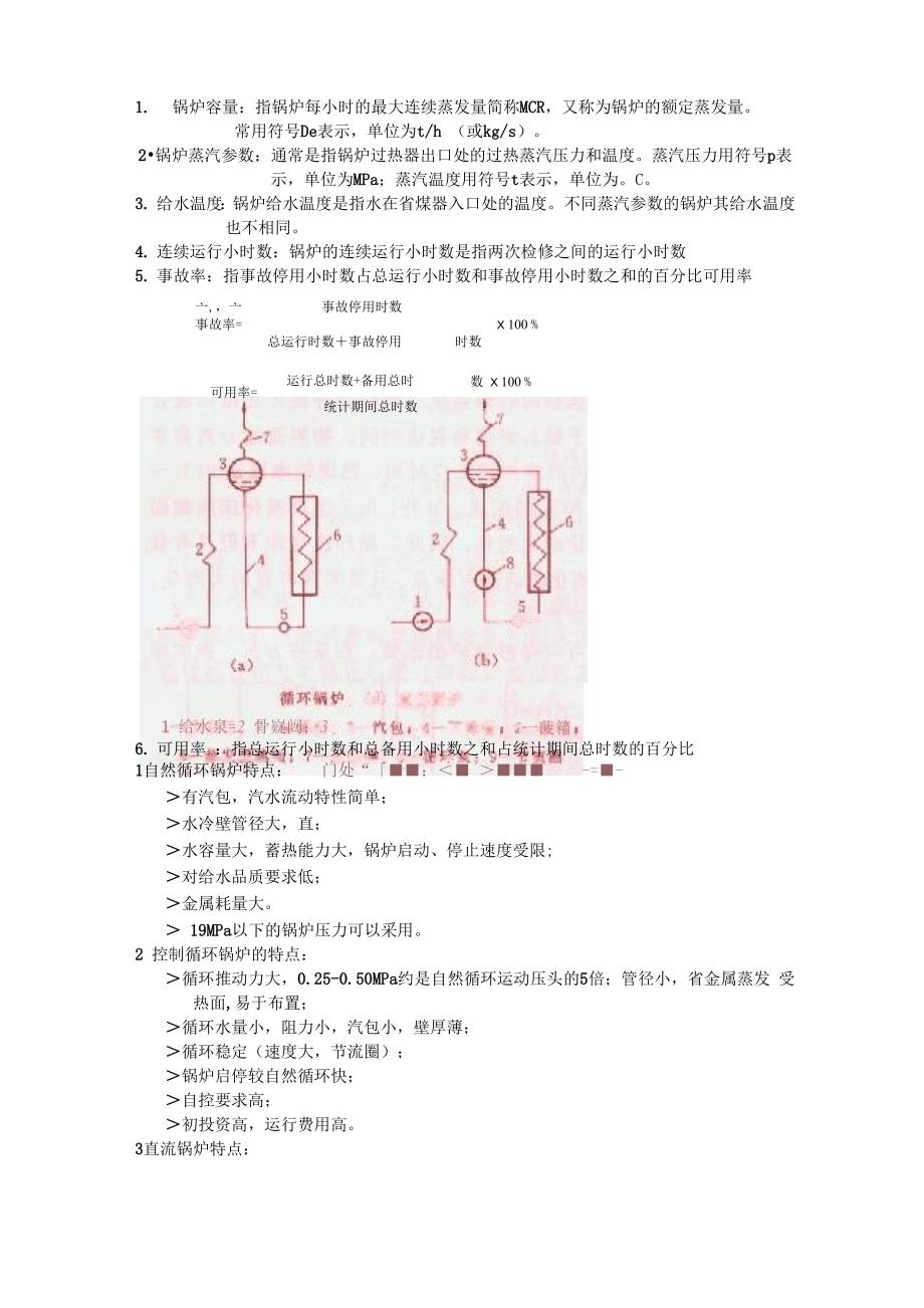 锅炉运行的相关问题_第1页