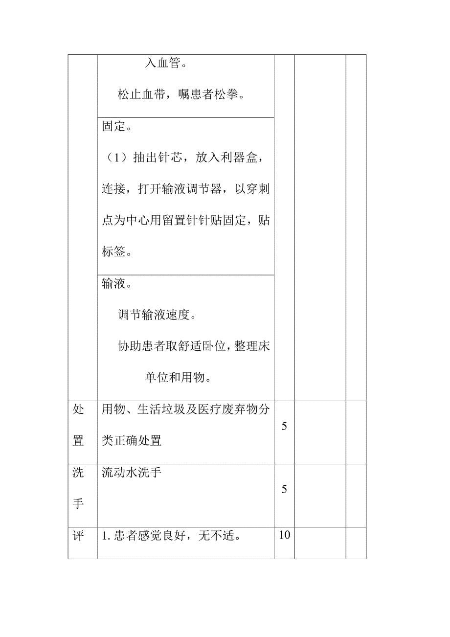 静脉留置针术中输液_第5页