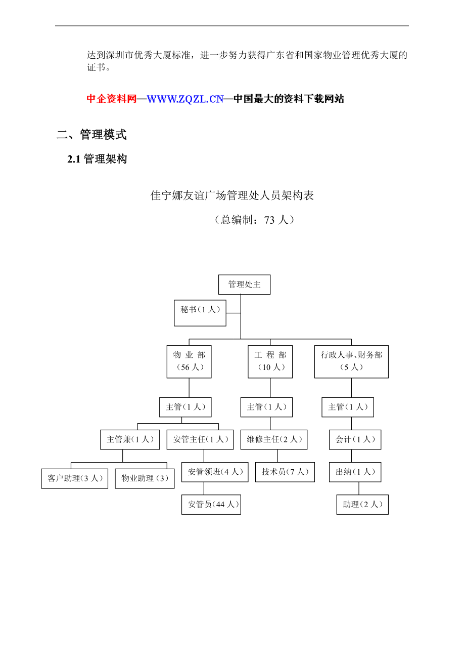 佳宁娜友谊广场物业管理投标方案_第4页