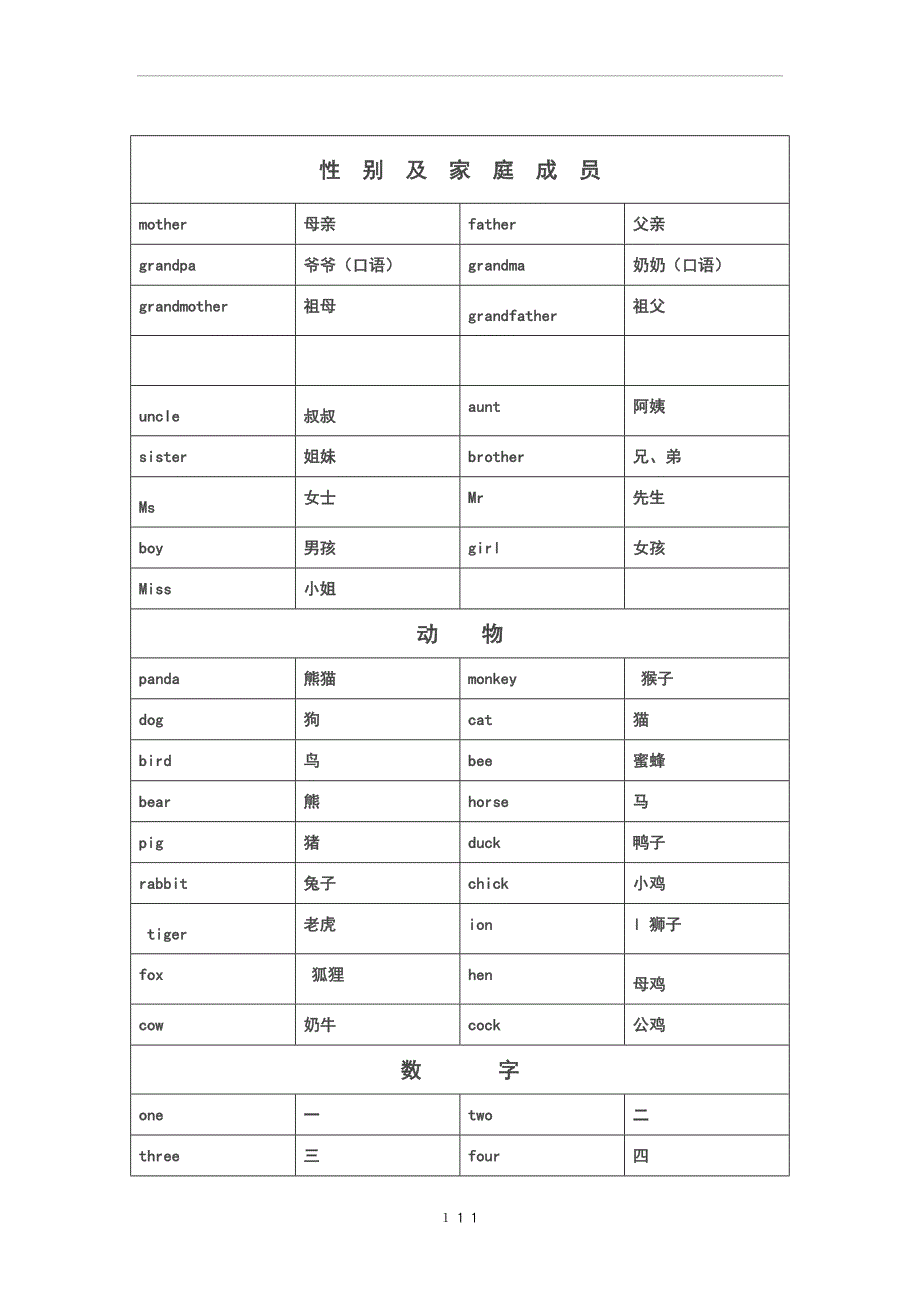 小学英语必背词汇.doc_第1页