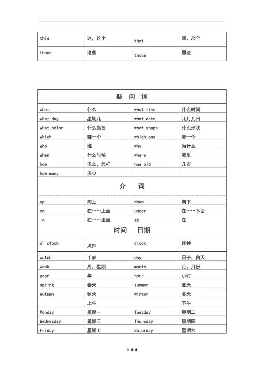 小学英语必背词汇.doc_第4页