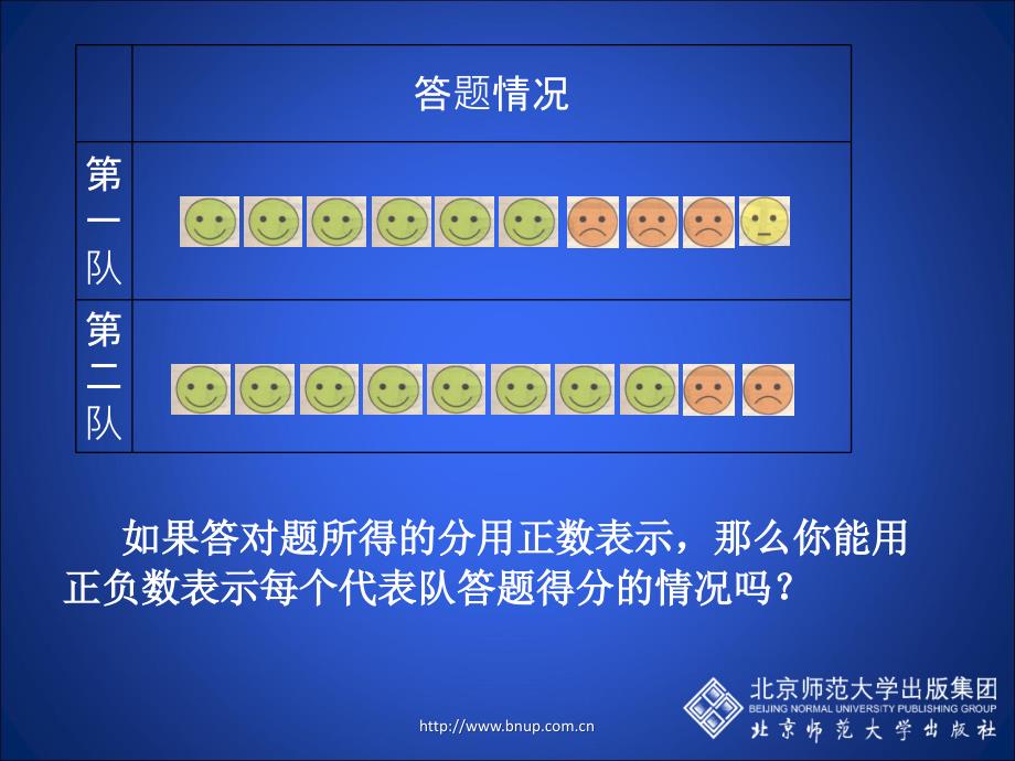 1有理数的意义陈志_第4页