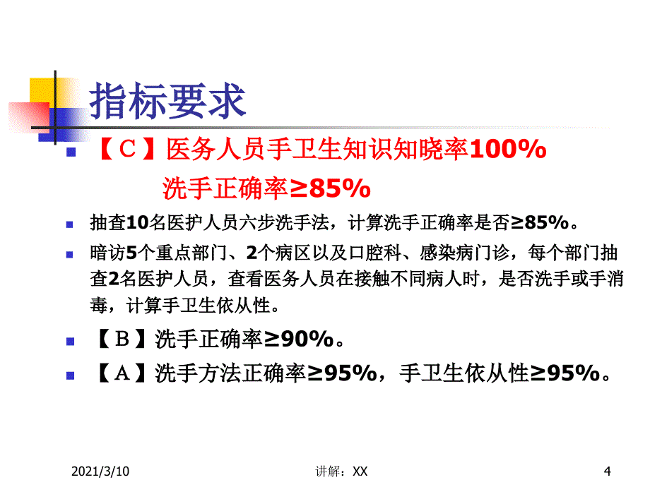 医务人员手卫生规范_第4页