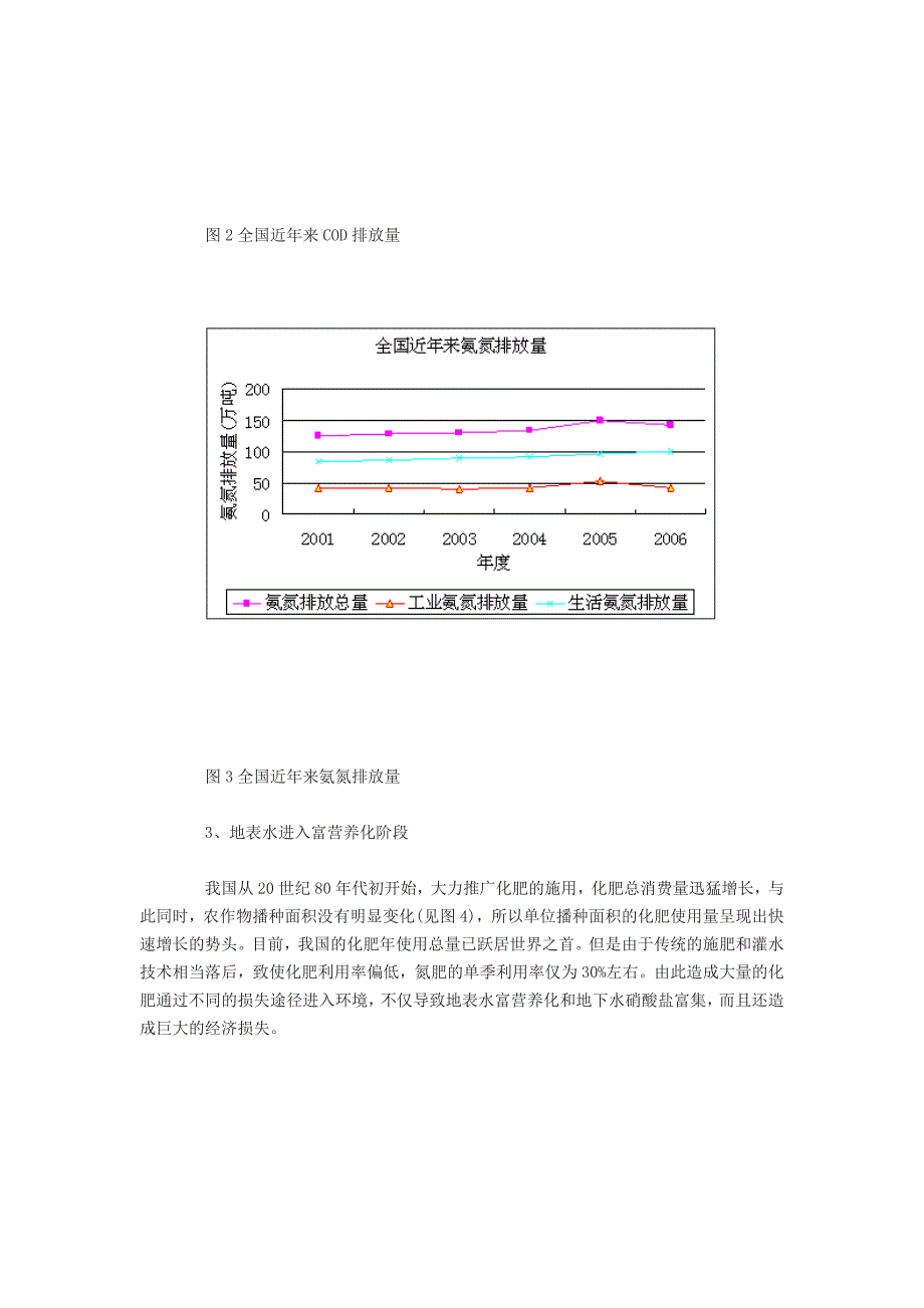 中国水污染的转型特征与政策建议.doc_第3页