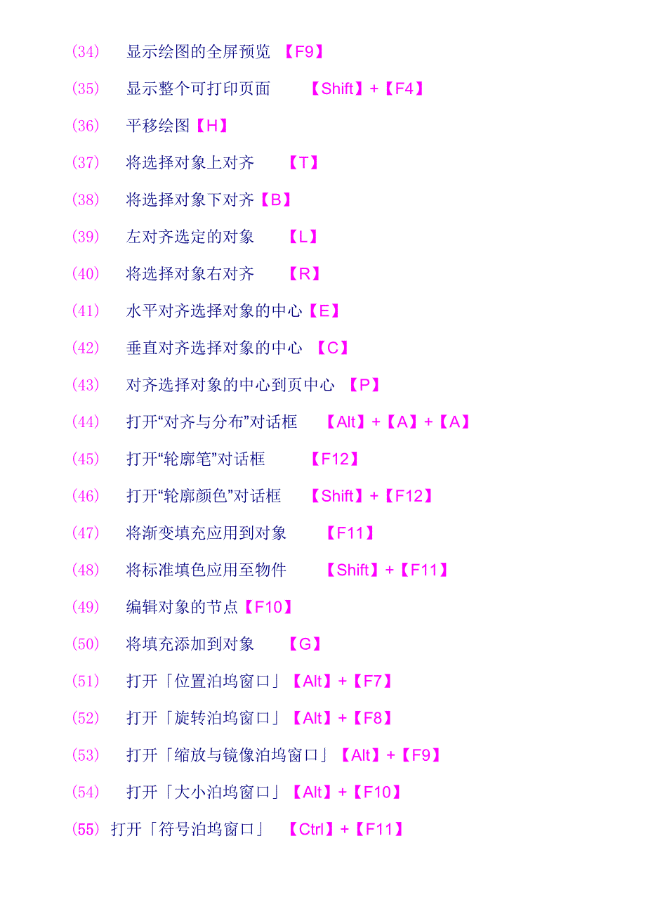 cdr快捷键剖析_第4页