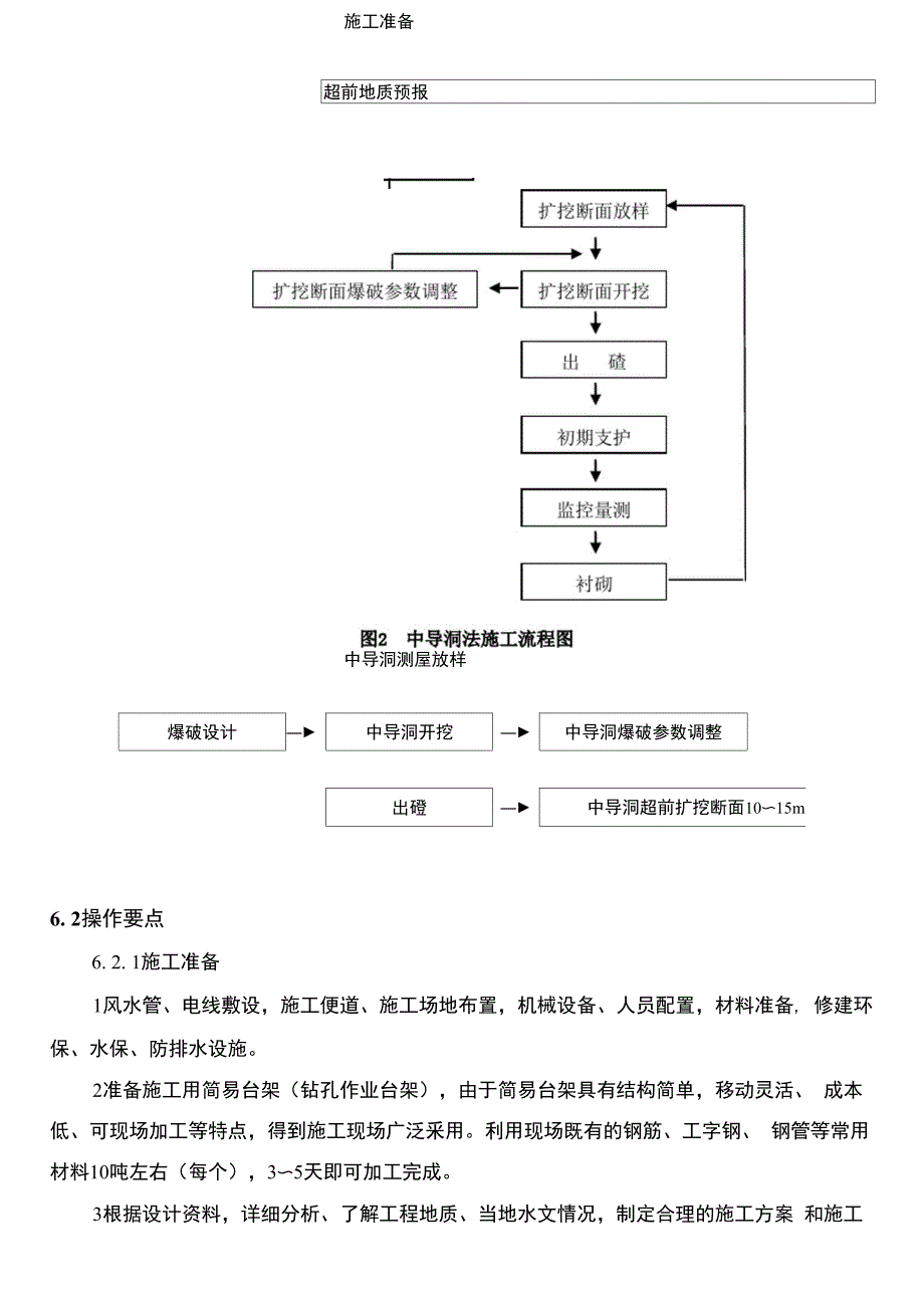 中导洞法施工工艺工法_第3页