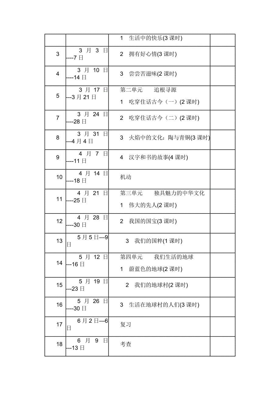 小学五年级下学期各种计划_第5页