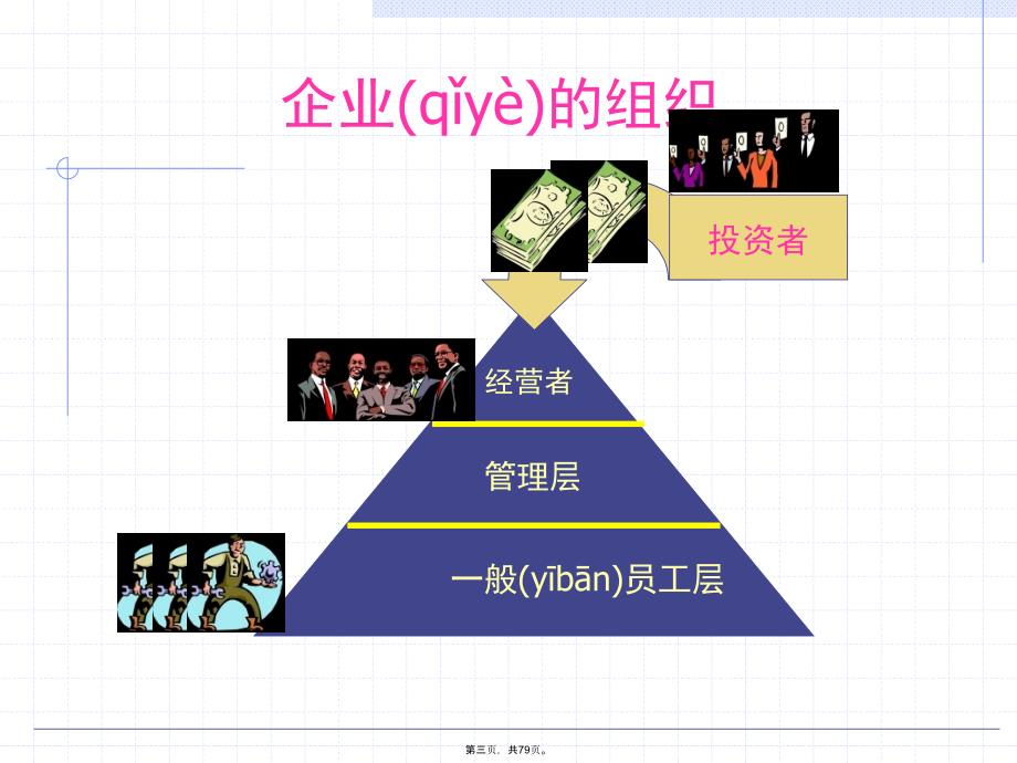 企业人在企业中的行事规则：成为企业人说课讲解_第3页