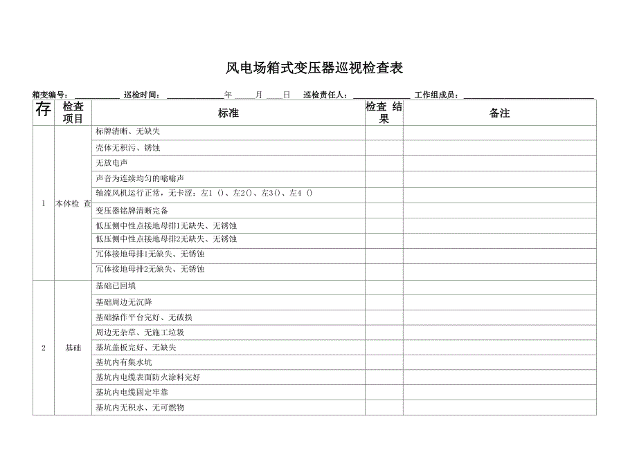 风电场箱式变压器巡视检查表_第1页