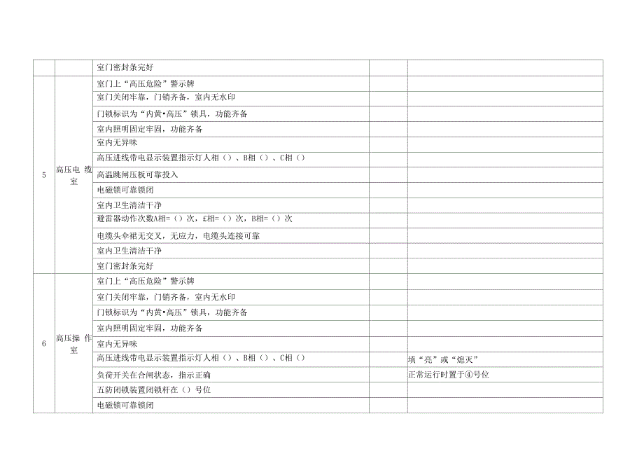 风电场箱式变压器巡视检查表_第3页