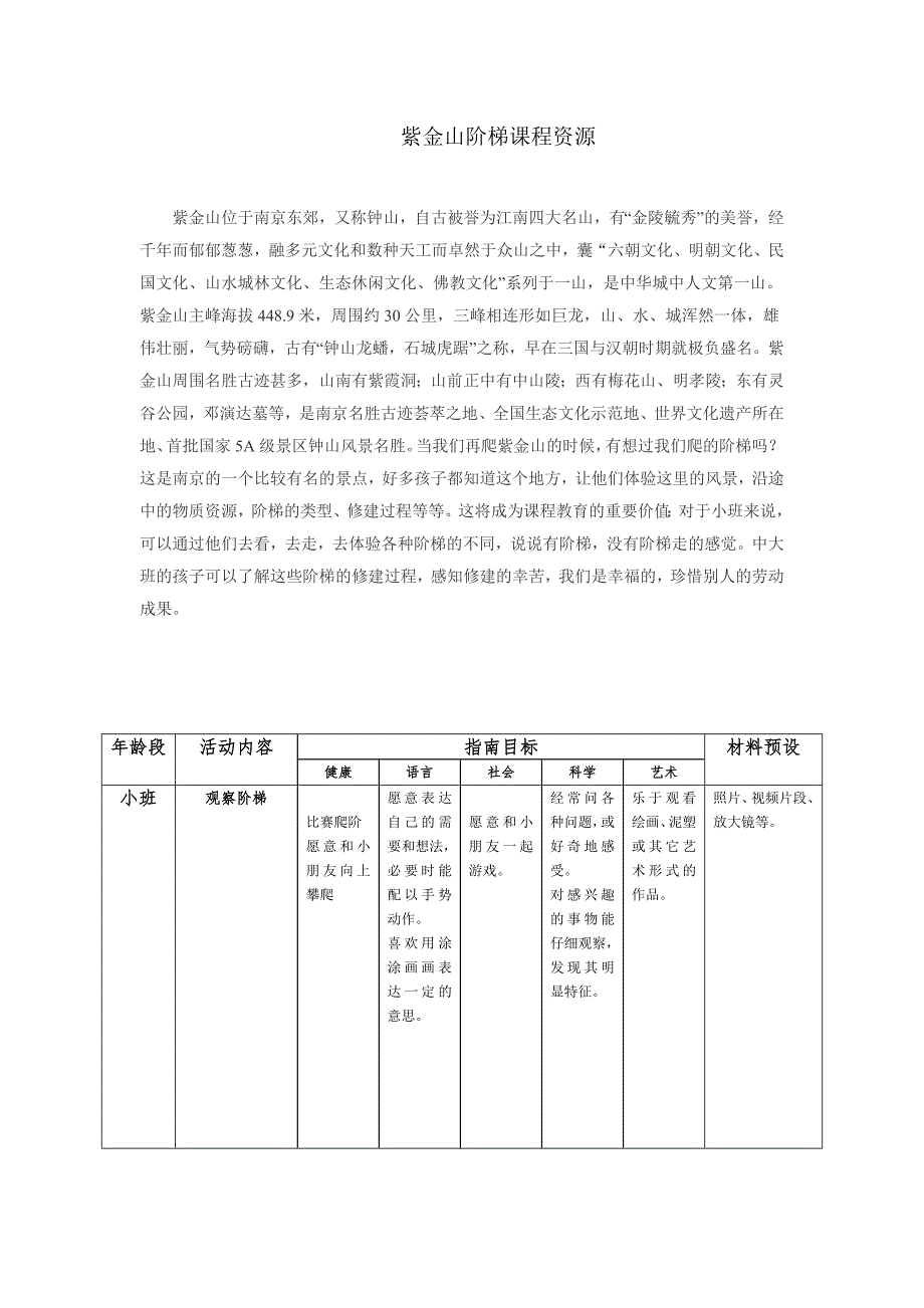 紫金山阶梯资源课题_第1页