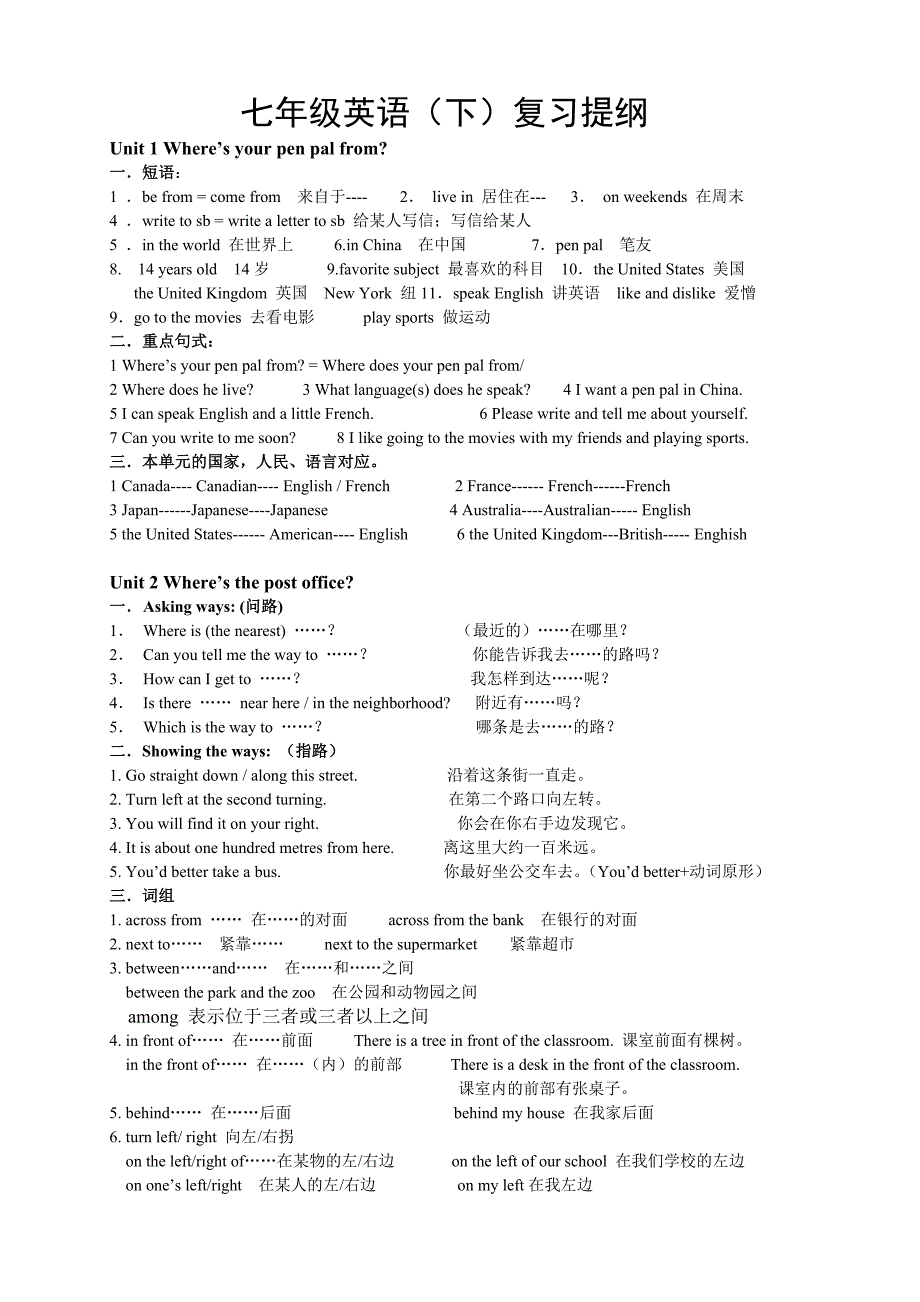 七年级下册英语复习提纲_第1页