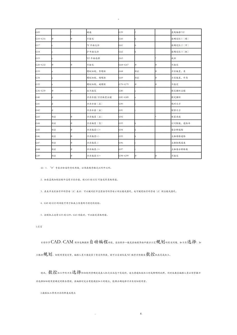 FANUC系统数控机床的MDI操作面板按键的详细说明_第5页