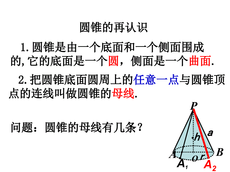 圆锥的侧面积和全面积_第3页