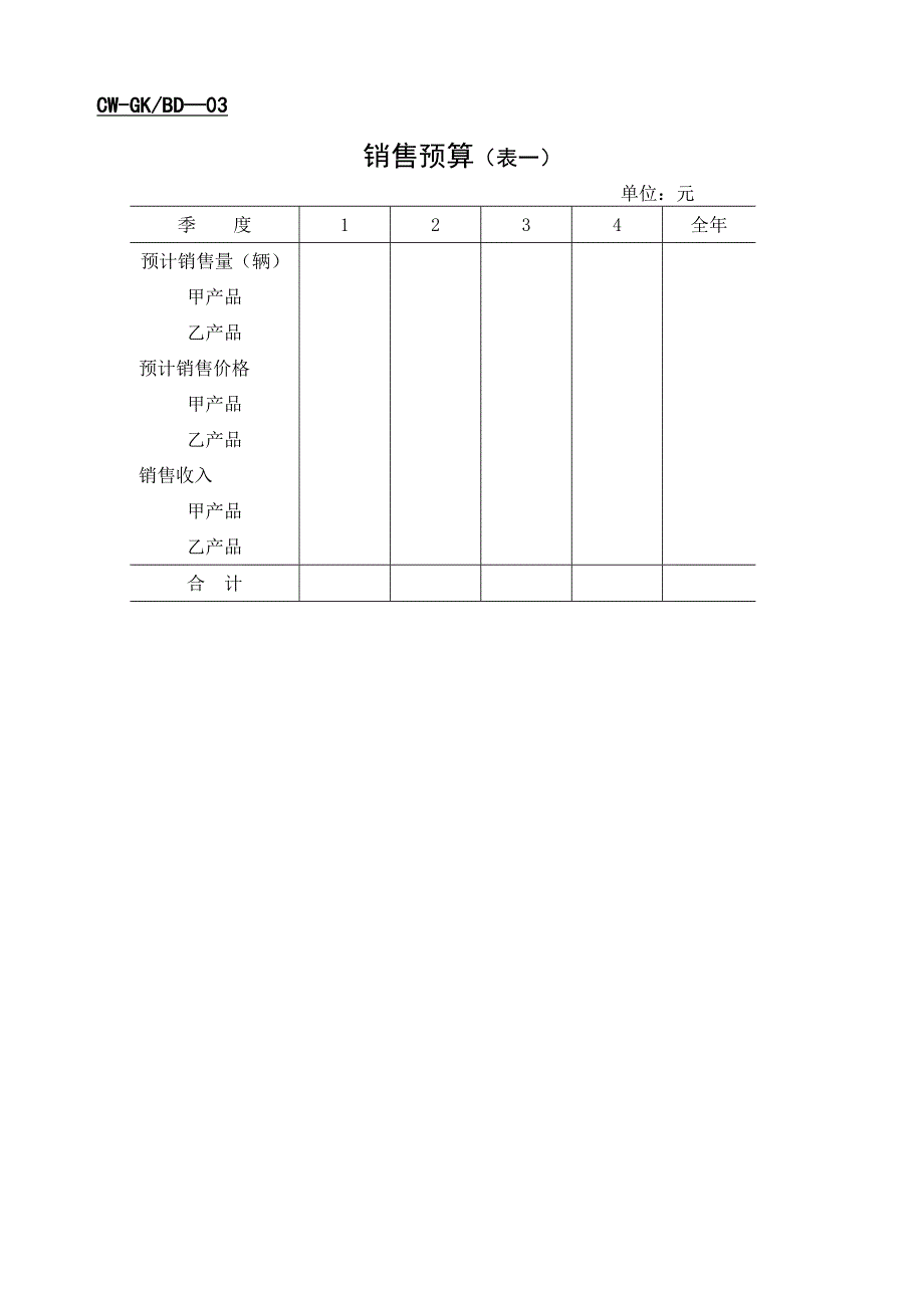 工业企业预算表格大全_第1页