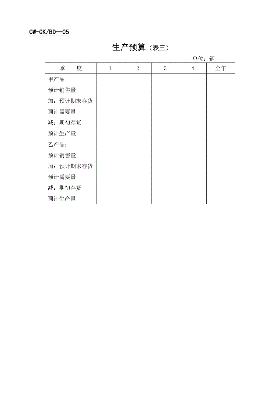 工业企业预算表格大全_第3页