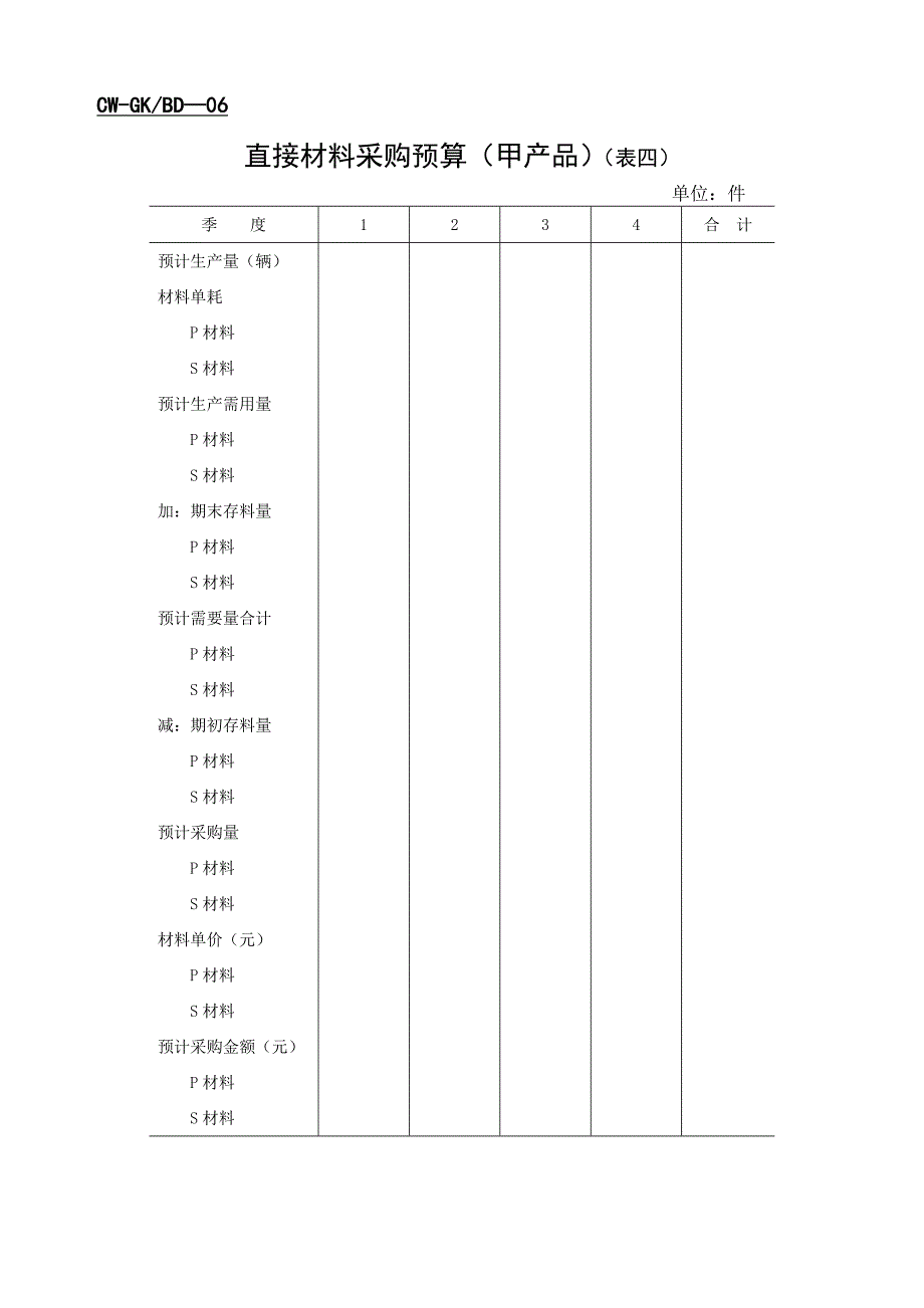 工业企业预算表格大全_第4页