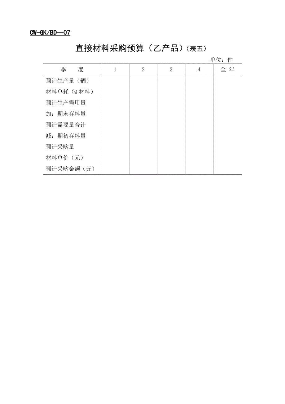 工业企业预算表格大全_第5页