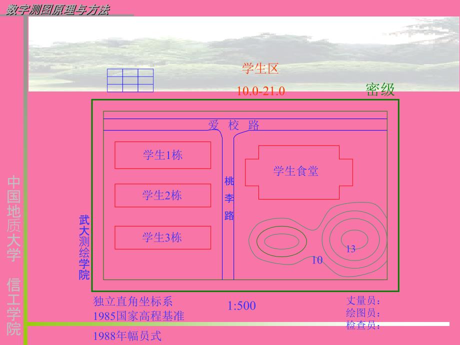 地形图的基本知识ppt课件_第3页