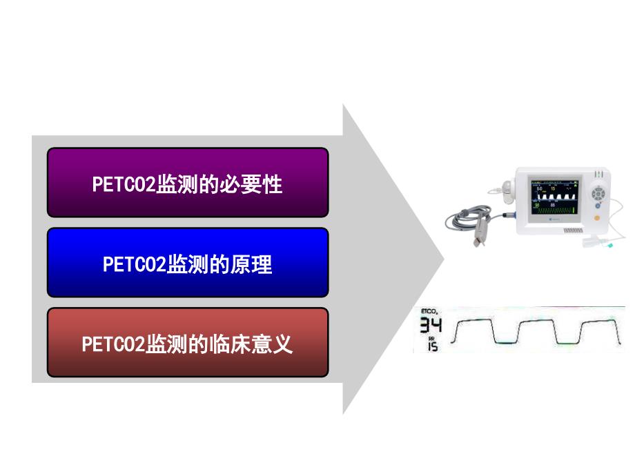 ETCO2监测在临床麻醉中的应用_第2页