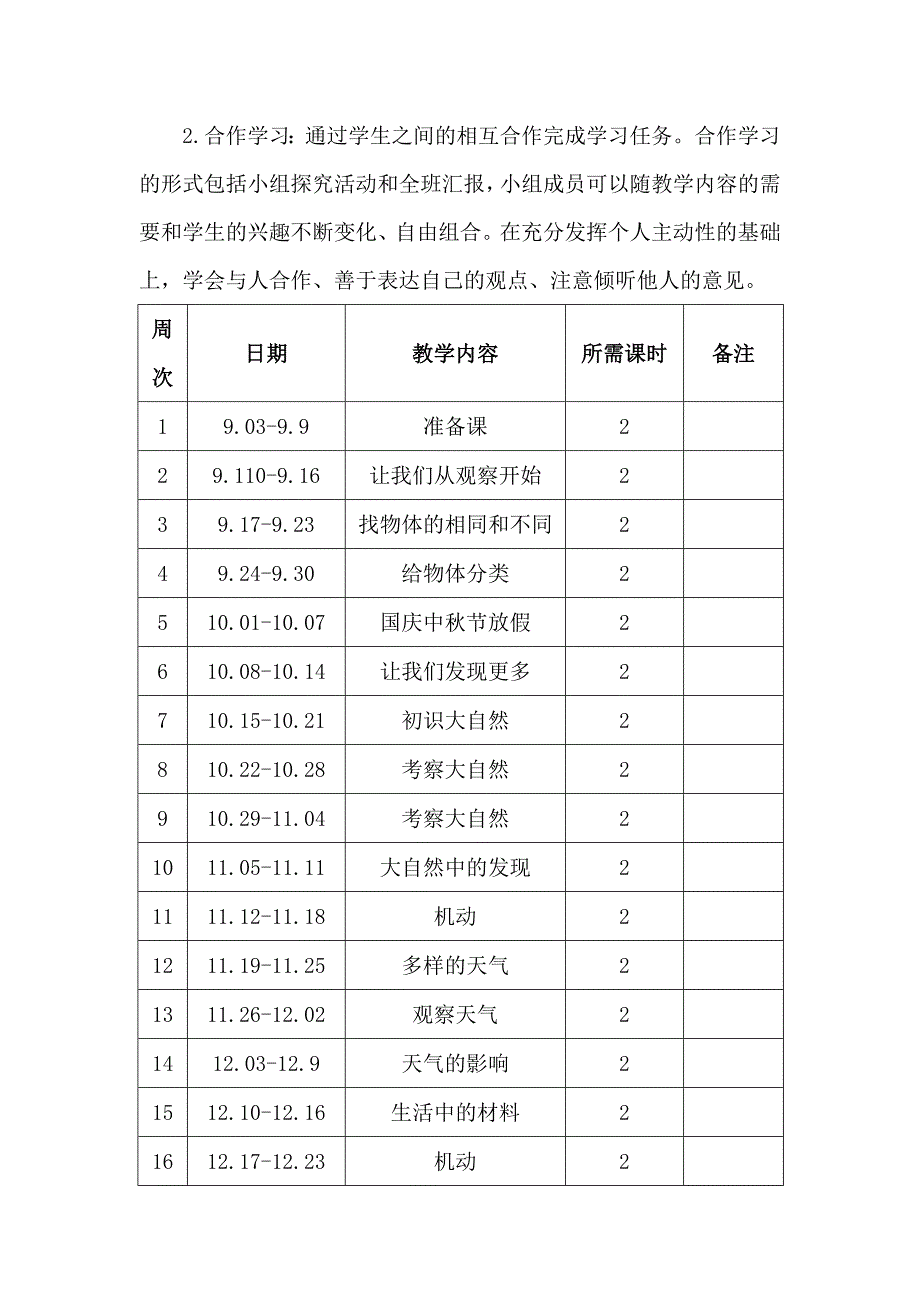 2017-2018最新小学一年级科学上册教学计划和进度安排表--22周.doc吴寨小学_第3页