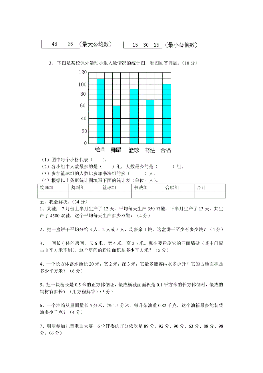 小学数学第十册期中试卷1人教版_第2页