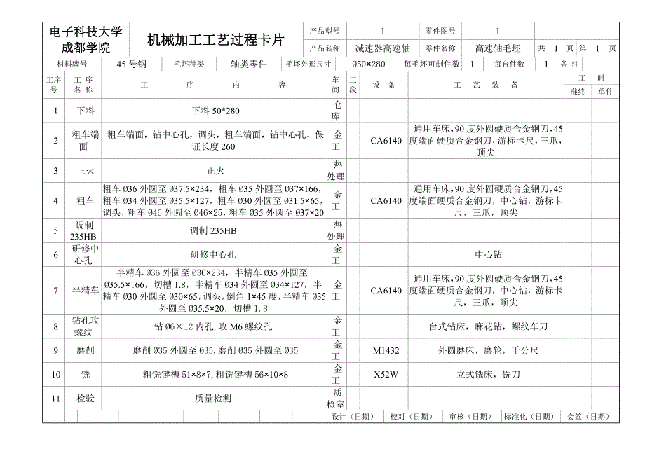 高速轴工艺过程卡.doc_第1页