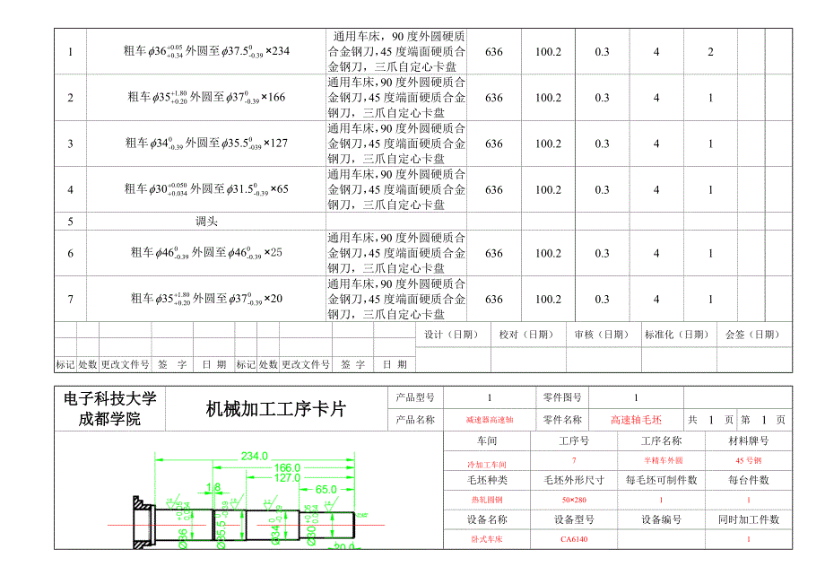 高速轴工艺过程卡.doc_第4页