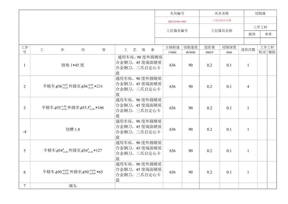 高速轴工艺过程卡.doc_第5页