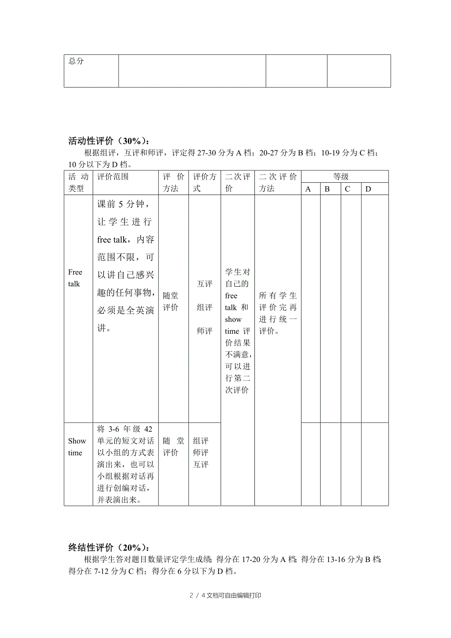 六年级英语考试评价方案_第2页