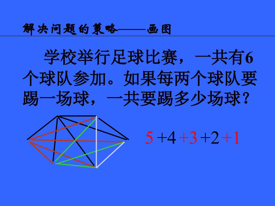 苏教版六年级数学下册课件解决问题的策略总复习_第4页