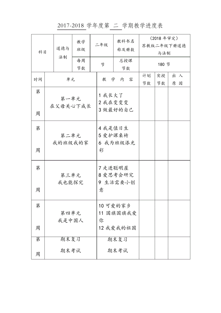 2018审定苏教版二年级下册道德与法制全册教案_第2页