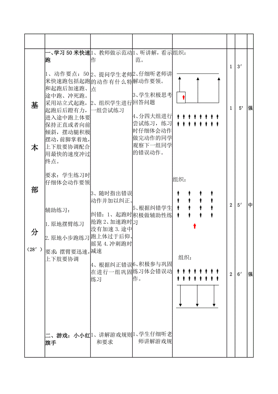 五年级50米快速跑教案[3].docx_第2页