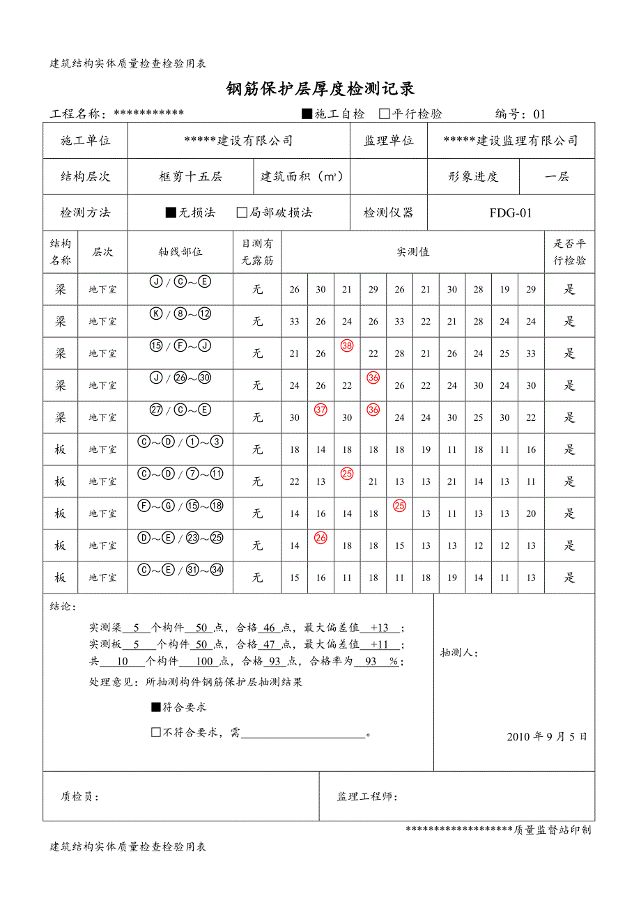 钢筋保护层厚度检测记录最新版_第1页