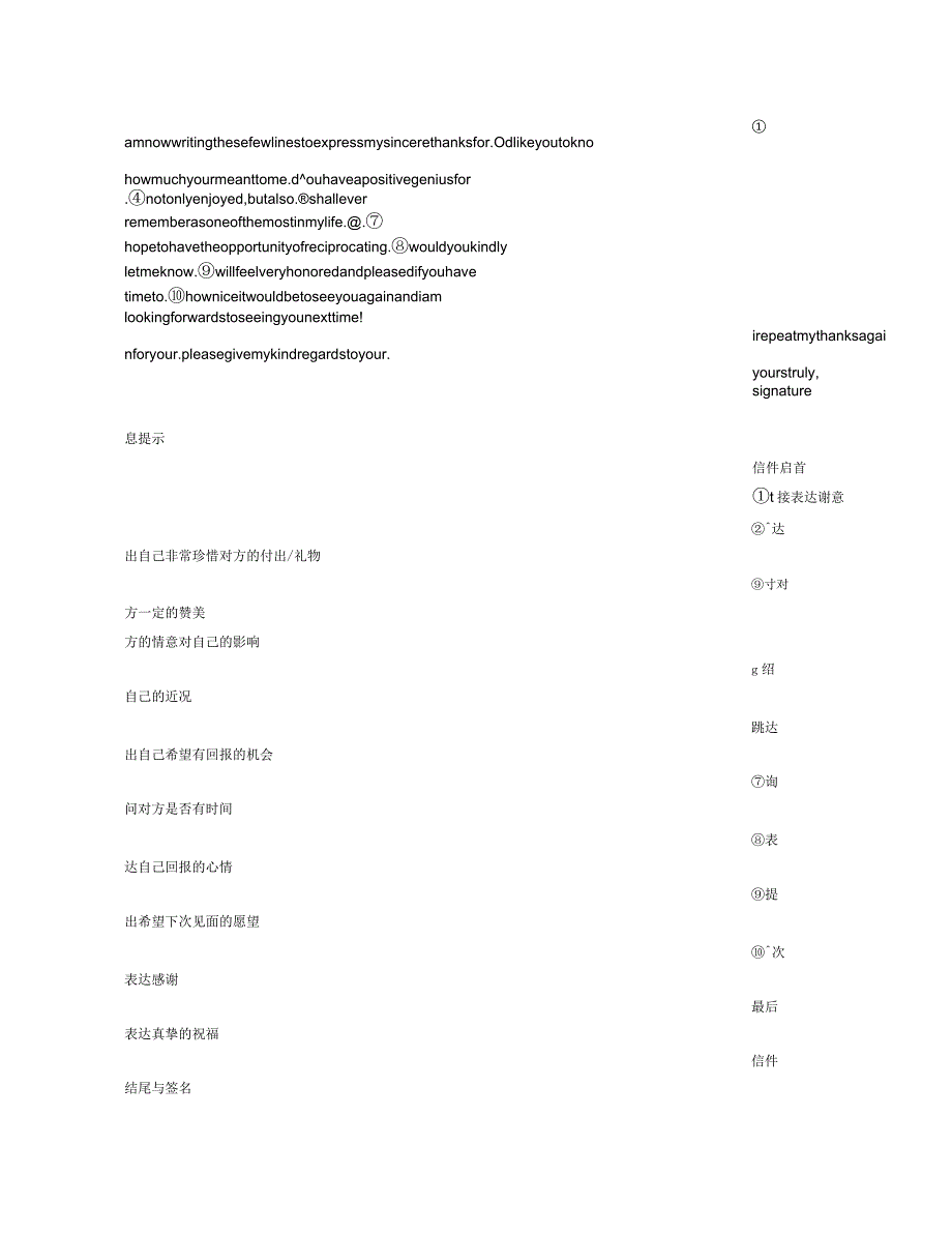 感谢信英语作文带翻译_第4页