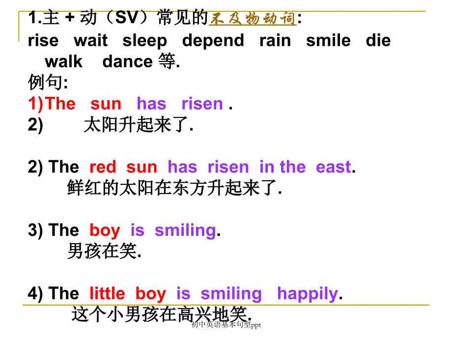 初中英语基本句型ppt精品_第2页