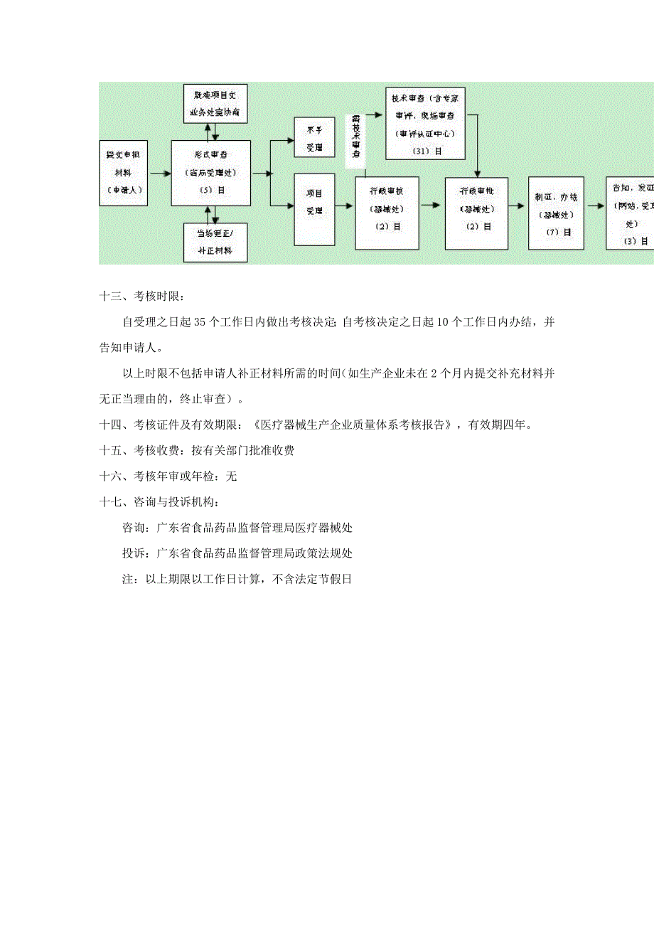 医疗器械生产企业质量体系考核_第4页