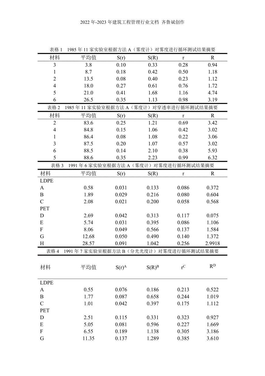 透明塑料光穿透率及雾度的标准检测方法_第5页