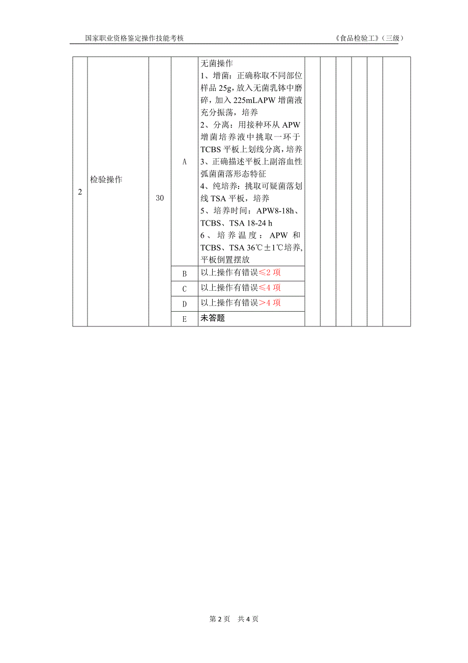 水产品副溶血性弧菌.doc_第2页