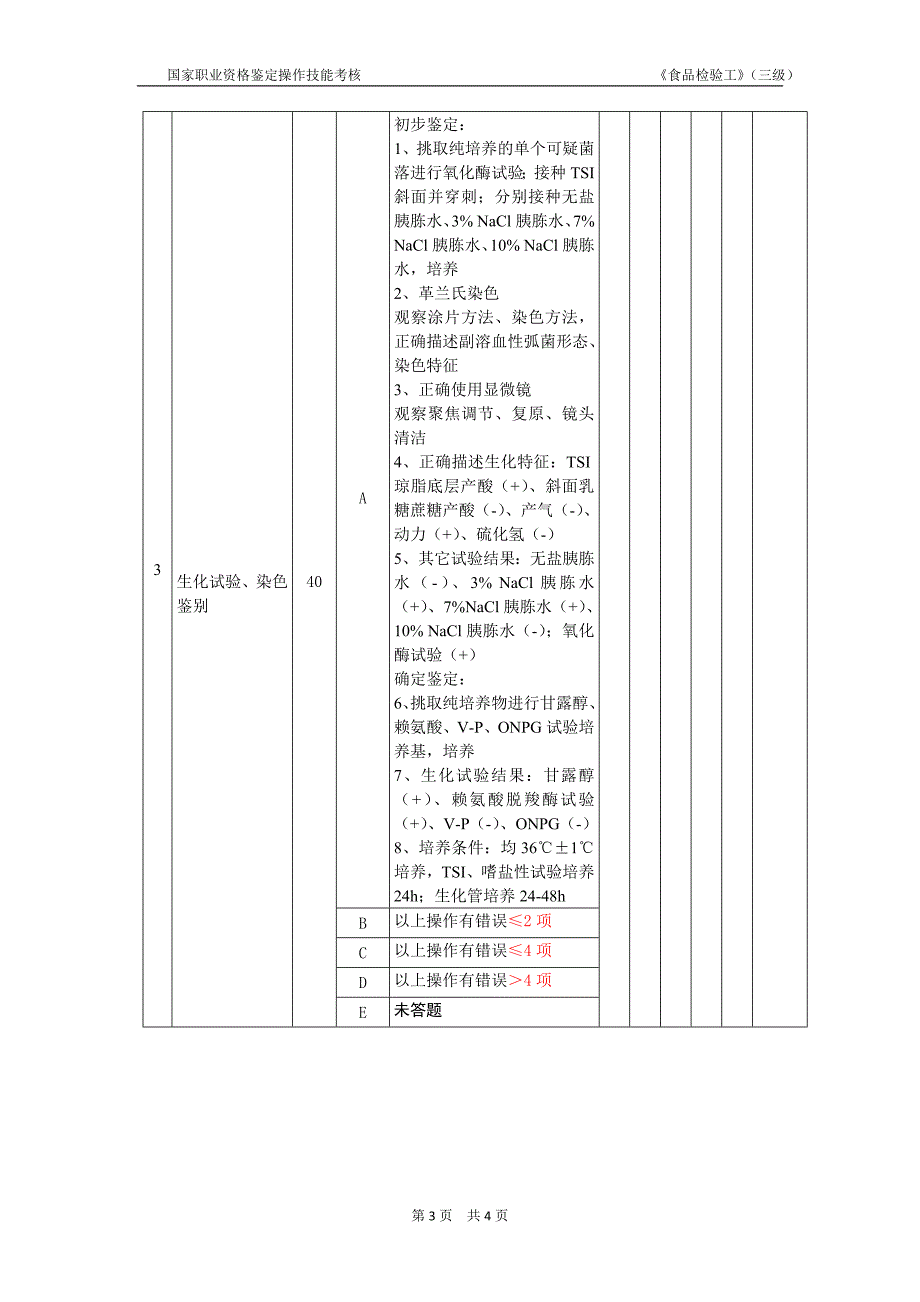 水产品副溶血性弧菌.doc_第3页