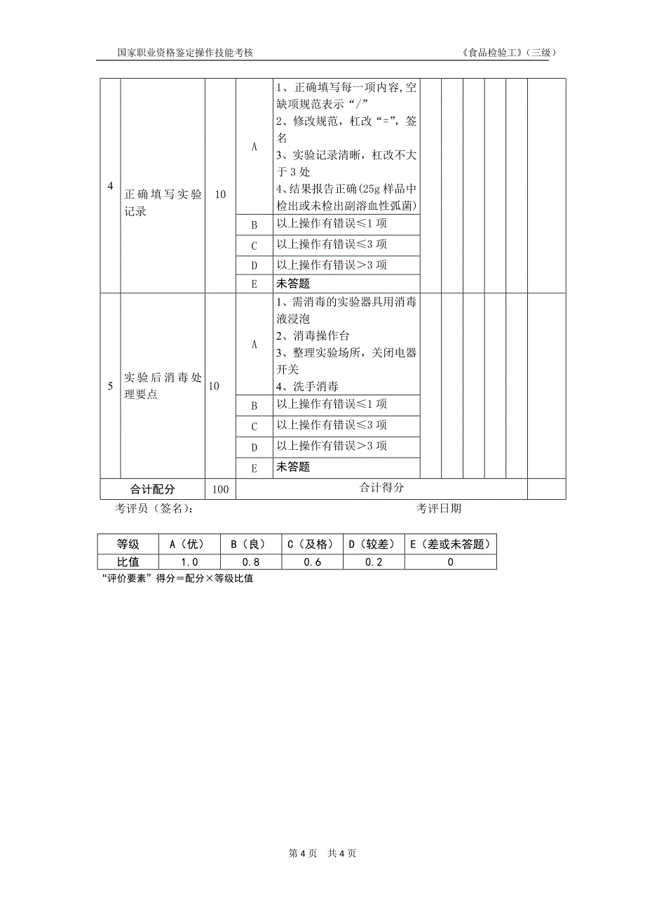 水产品副溶血性弧菌.doc_第4页