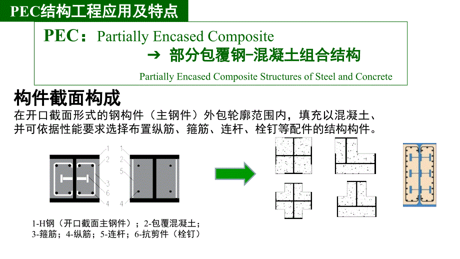 部分包覆钢-混凝土组合结构理论研究与实践PPT_第4页