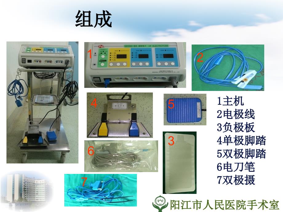 电外科的安全使用_第4页