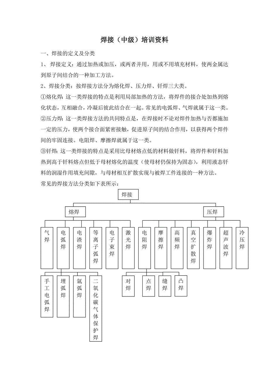 焊接中级培训资料文档_第1页