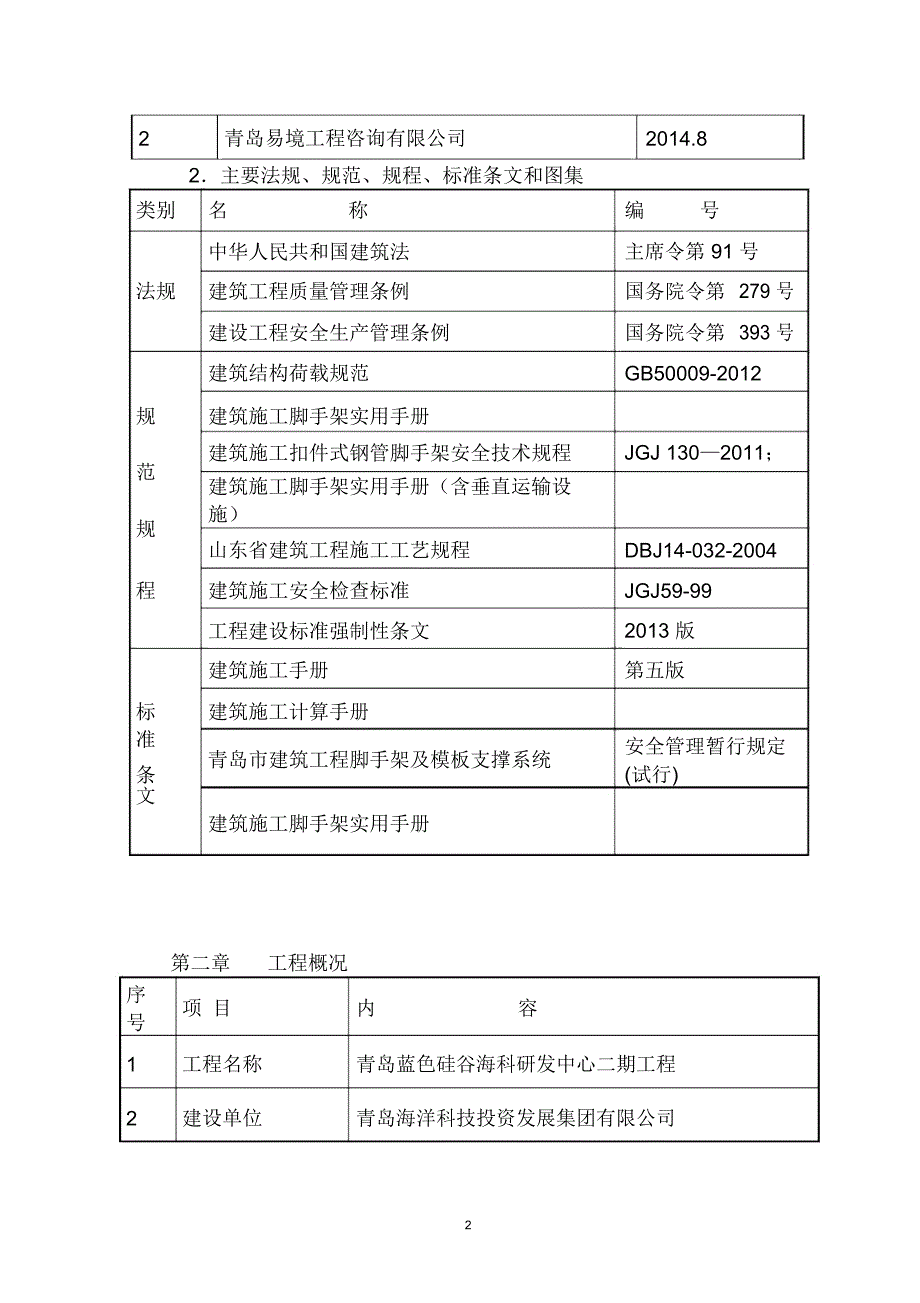 落地脚手架及悬挑脚手架专项施工方案精编版_第2页