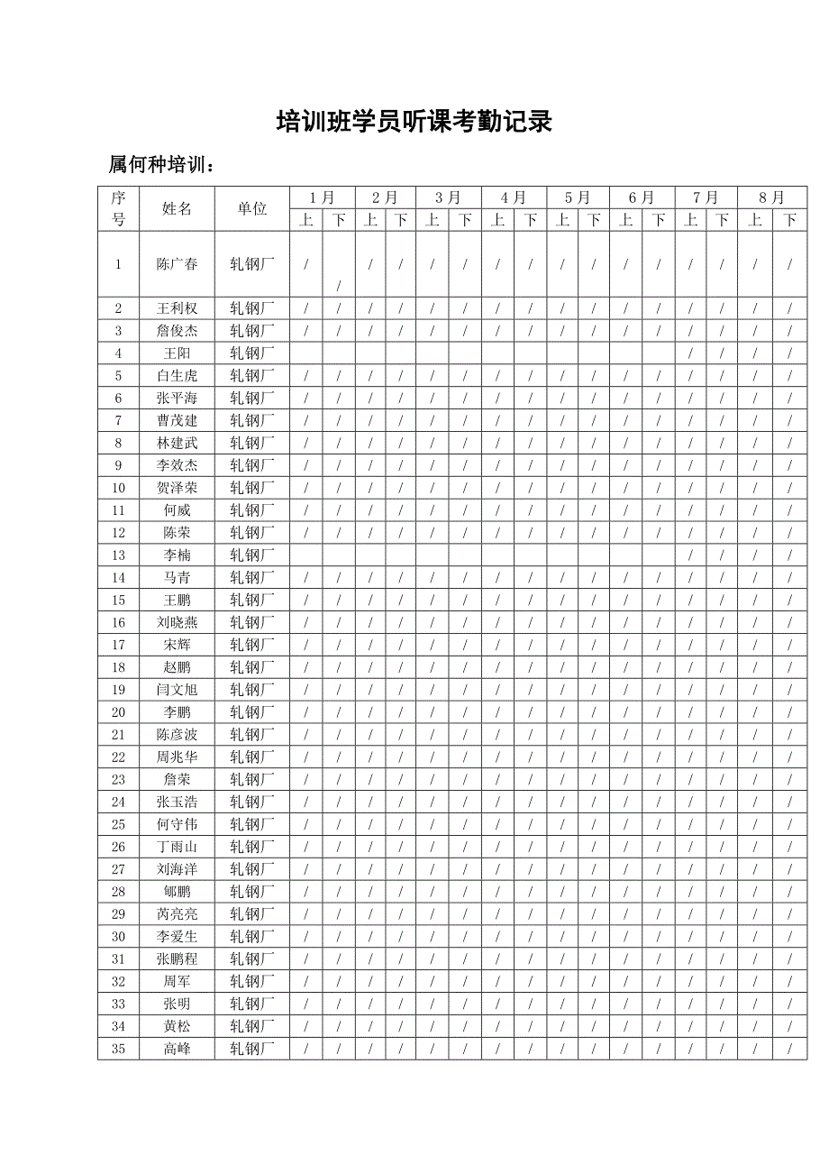 钢铁集团安全操作规程培训计划和记录_第4页